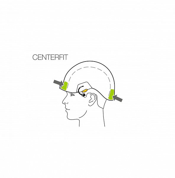 Защитная каска PETZL VERTEX VENT