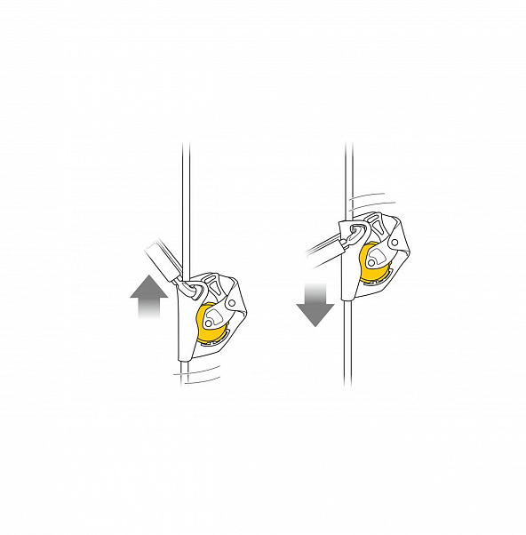 Устройство остановки падения PETZL ASAP MOBILE